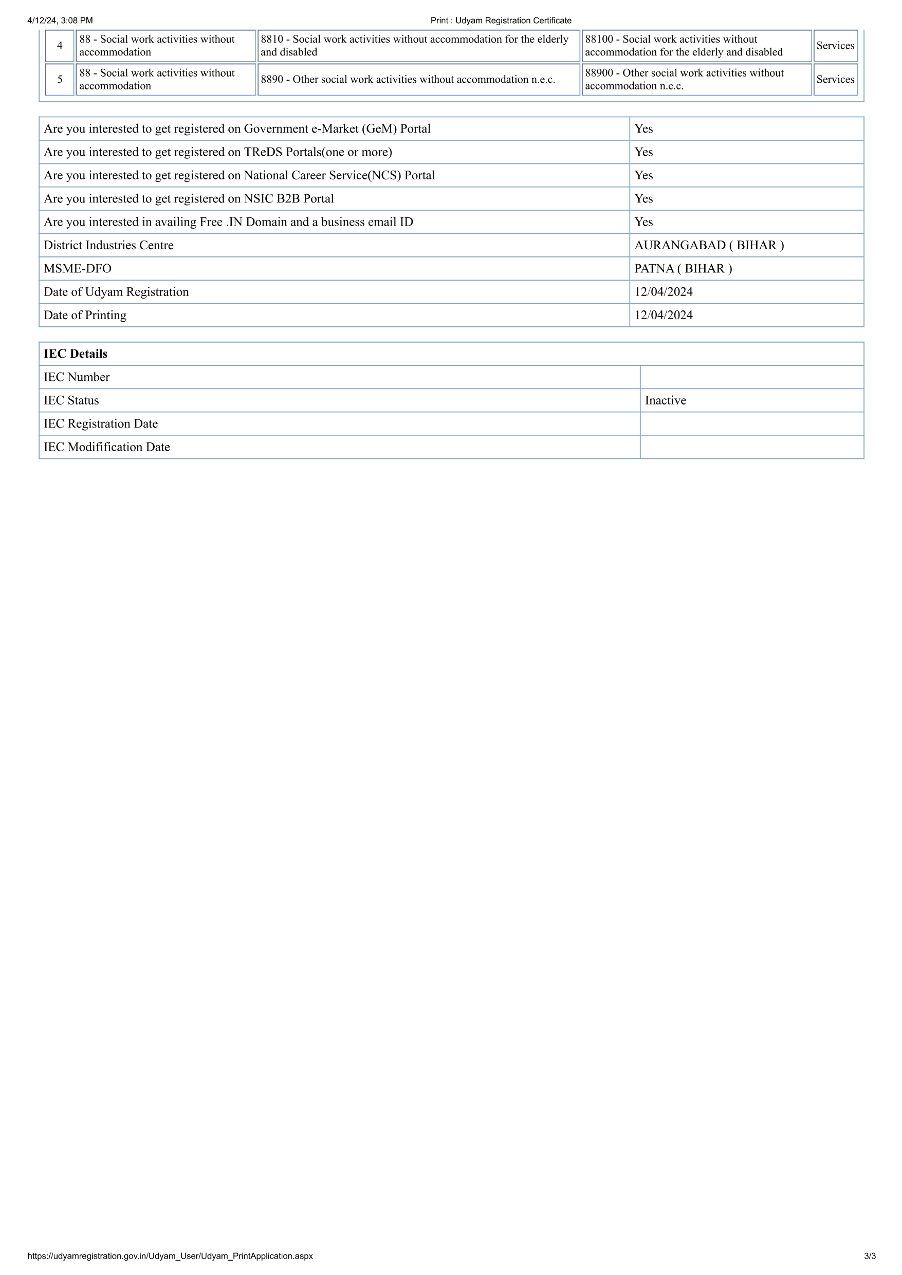 Udyam Registration Part3